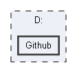 D:/Github